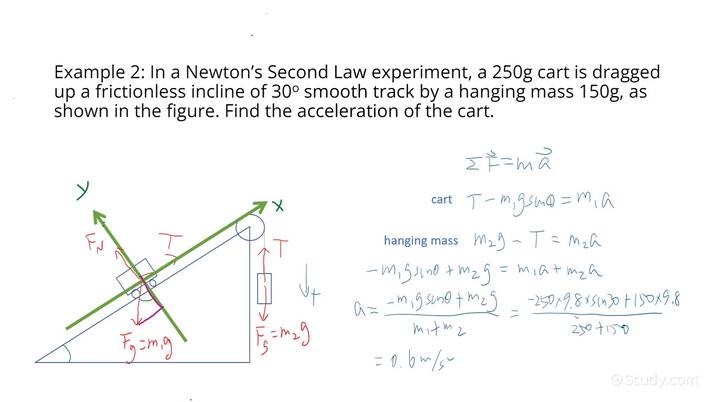 Calculating The Net Acceleration Of A System Of Connected Objects