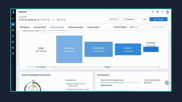 The Best AI Marketing Platform of 2025 | 6sense