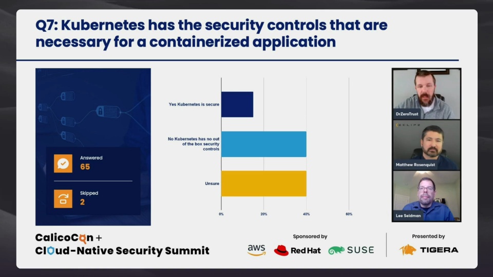 Panel_ Cyber-security challenges in Cloud-native world and the role of shift-left to mitigate them