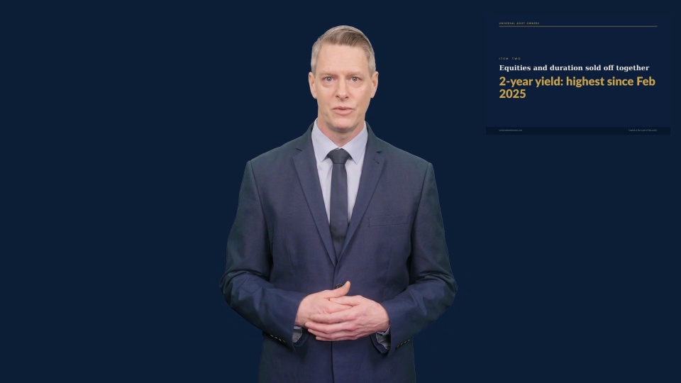 UAO Daily Video Brief — June 24: When "diversified" became a concentration bet