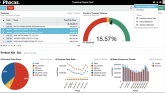 Set a dashboard as your home page