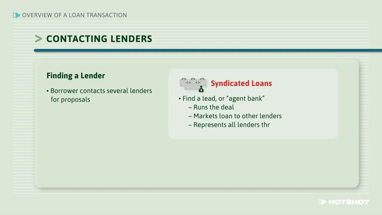 Lending Overview Overview of a Loan Transaction: Choosing a Lender, Preliminary Docs ...