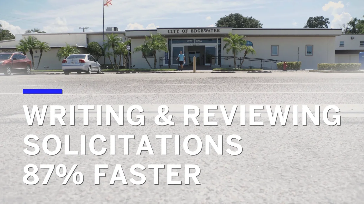 Edgewater, FL (PRO)