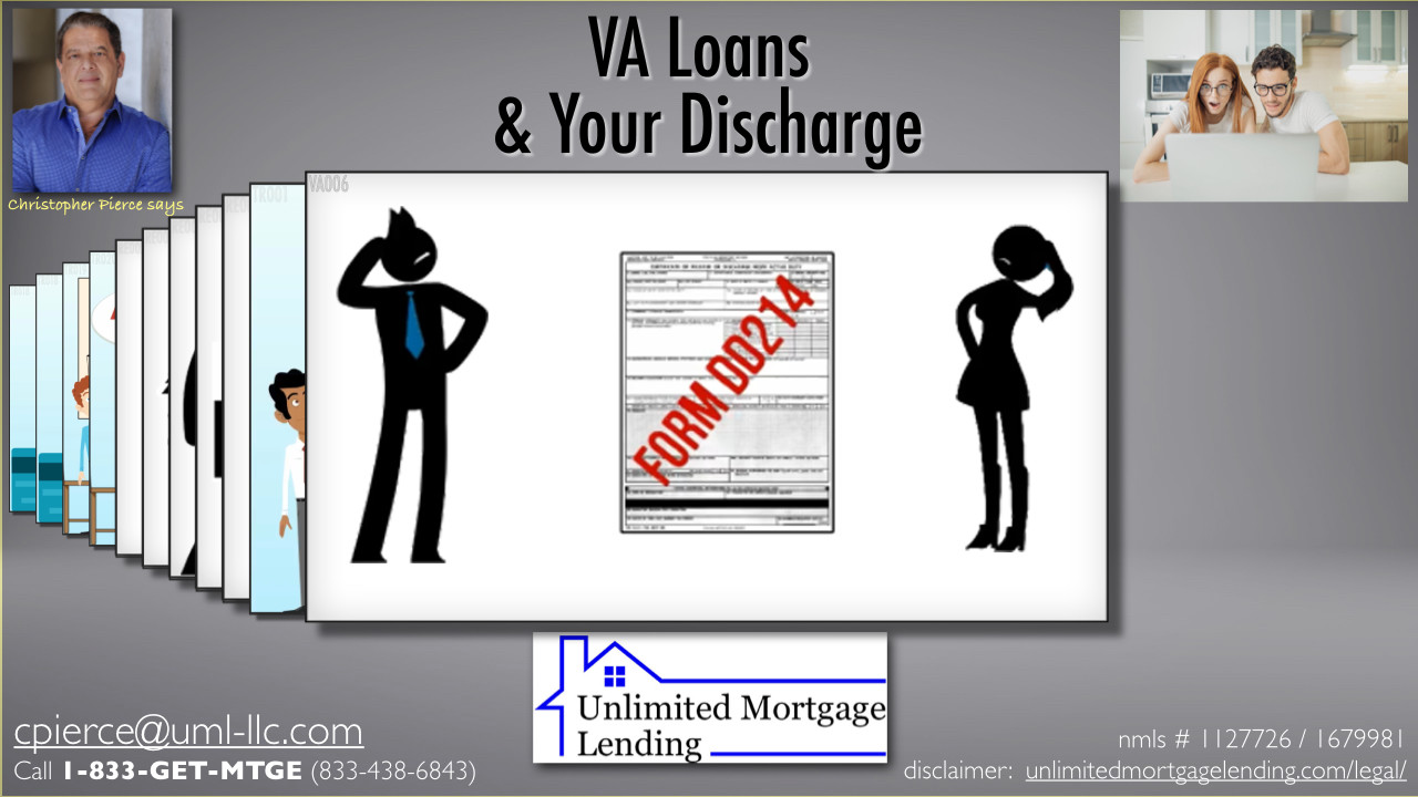 Does My Military Discharge Affect VA Loan Eligibility? Unlimited Mortgage Lending