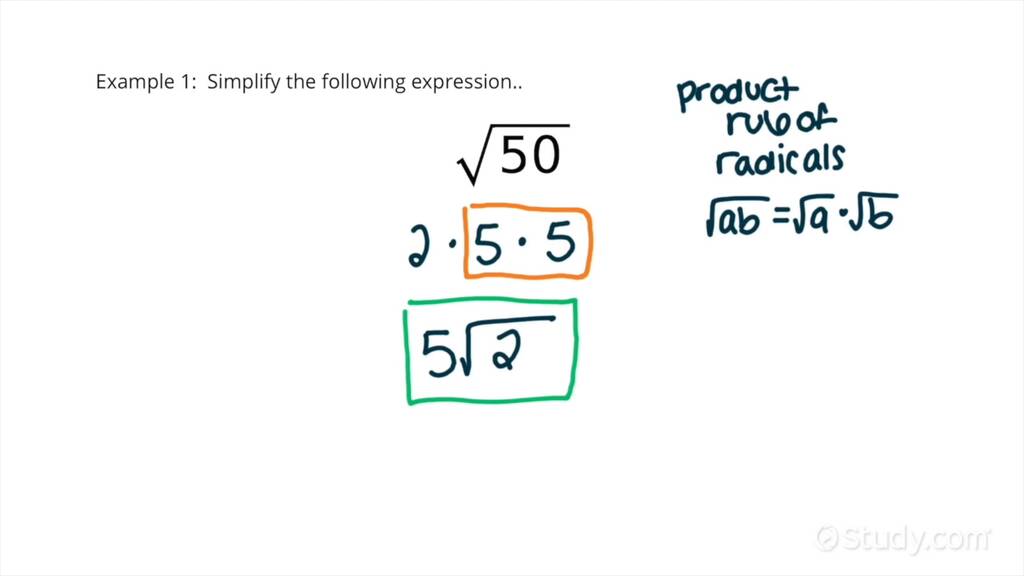 How to Simplify a Square Root | Algebra | Study.com