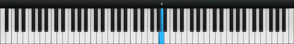 Jazz Piano Improv With The Melodic Minor Scale Piano With Jonny