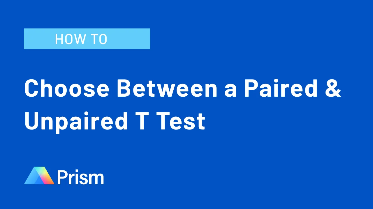 One sample t-test • Simply explained - DATAtab