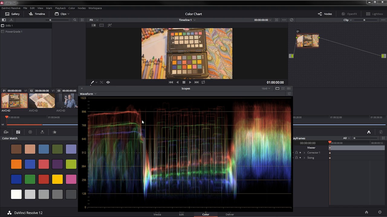 davinci resolve free scopes