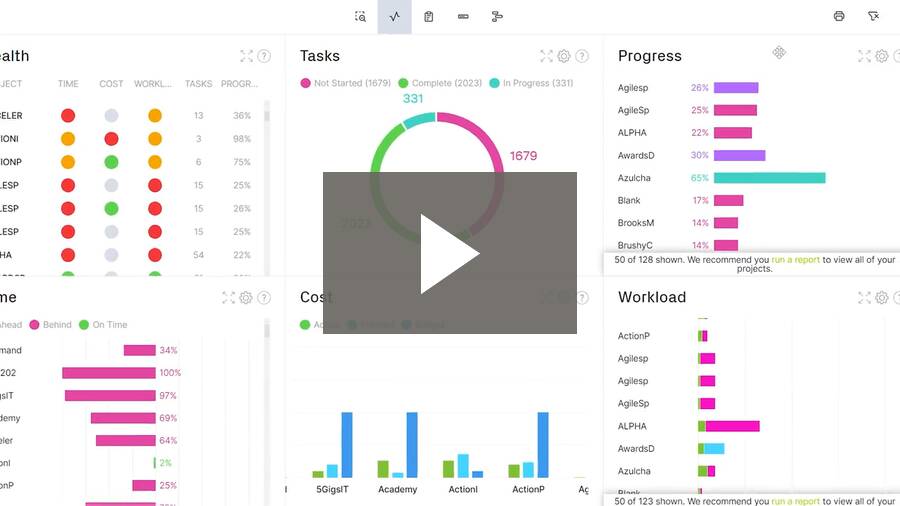 Project management training video (t6esizs7dv)
