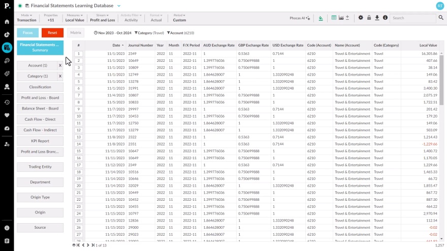 View transactions