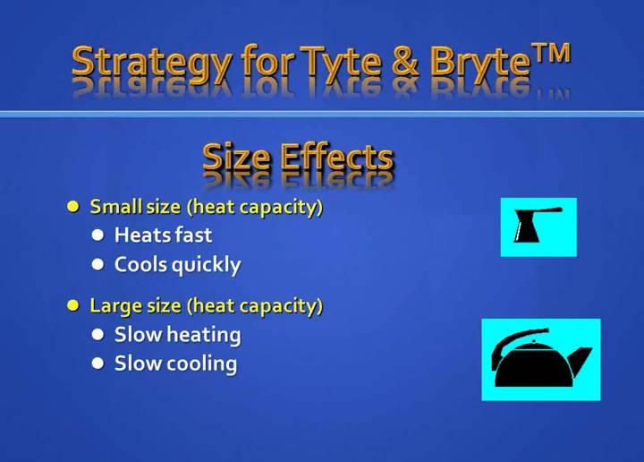 Thumbnail for “Tyte & Bryte”: Combination Therapy of SkinTyte II & BroadBand Light (BBL)