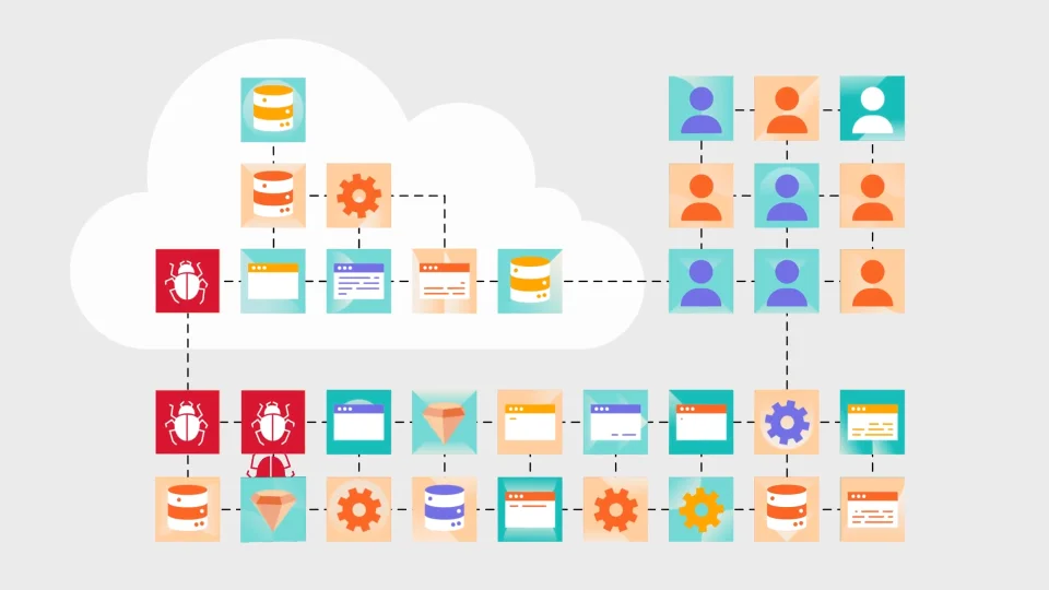 重要資産保護の説明ビデオ | Illumio