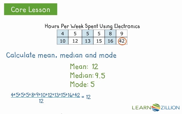 Summarize A Data Set Using The Mean Median And Mode Learnzillion