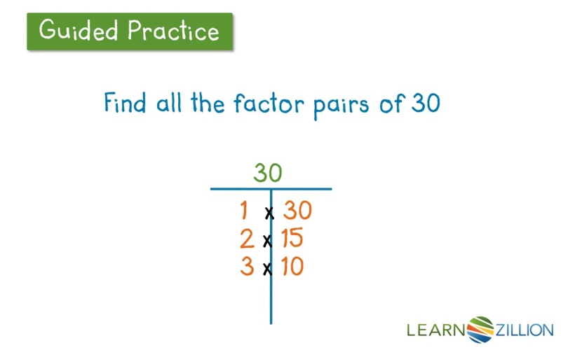 Fun Sources: What Is A Factor Pair