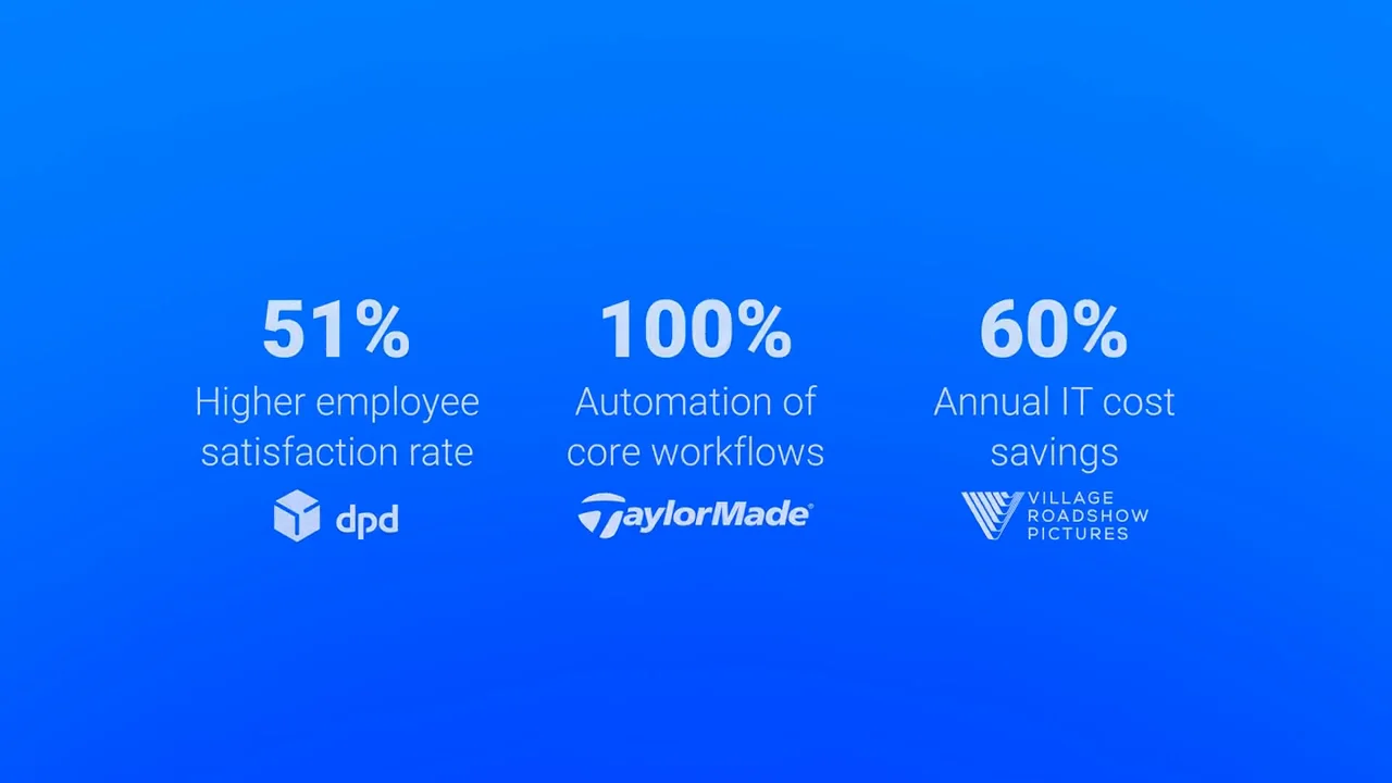 AI-Powered ITSM Platform | Simple, Scalable IT Service for Every AI-Powered ITSM Platform | Simple, Scalable IT Service for Every