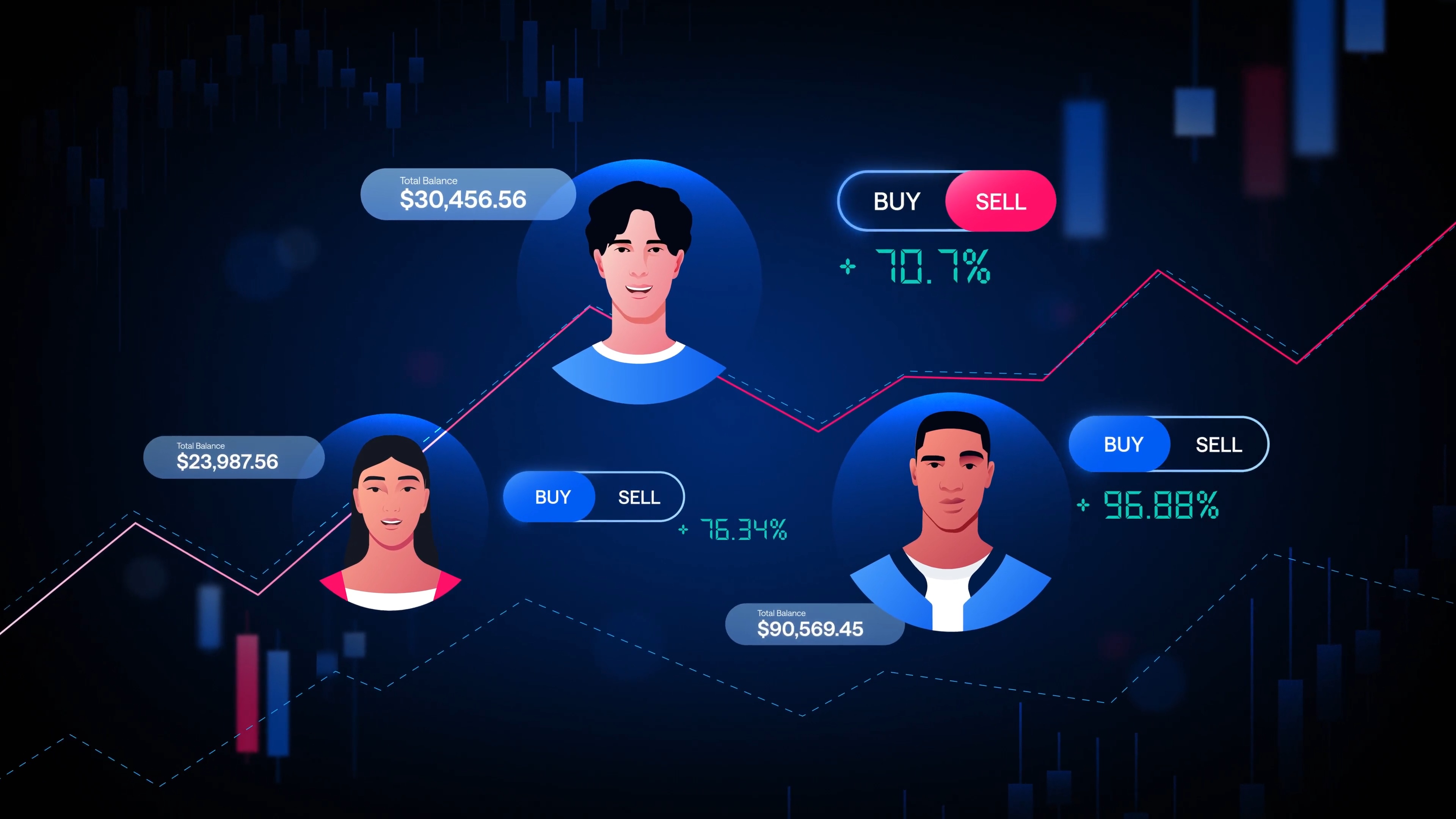 CryptoSea Premium Indicator explainer video example