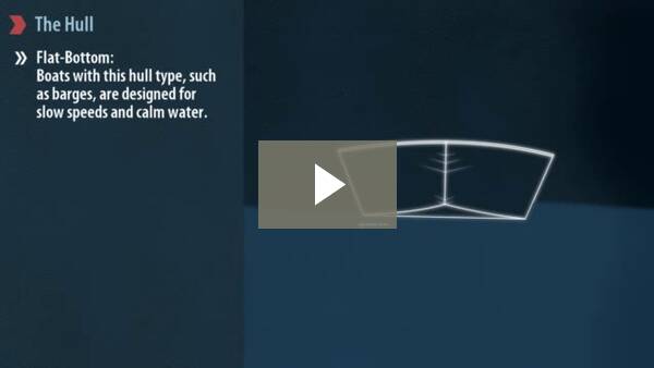 yacht hull types