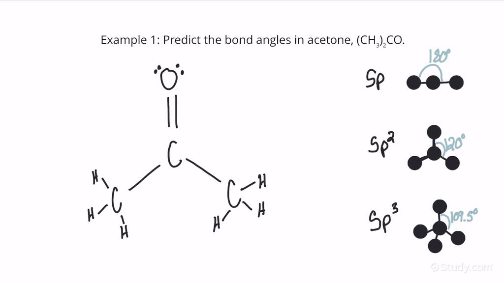 How to Predict Bond Angles in a Small Organic Molecule | Chemistry
