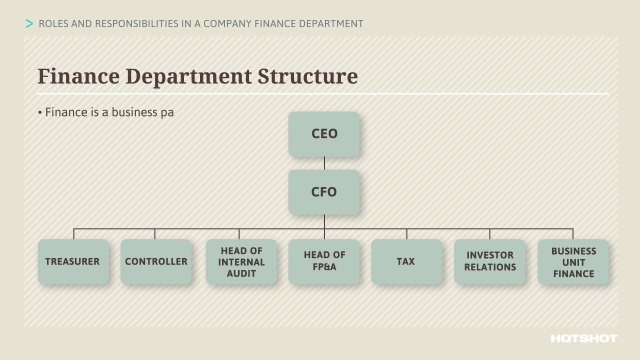 Roles and responsibilities of accounting and finance department