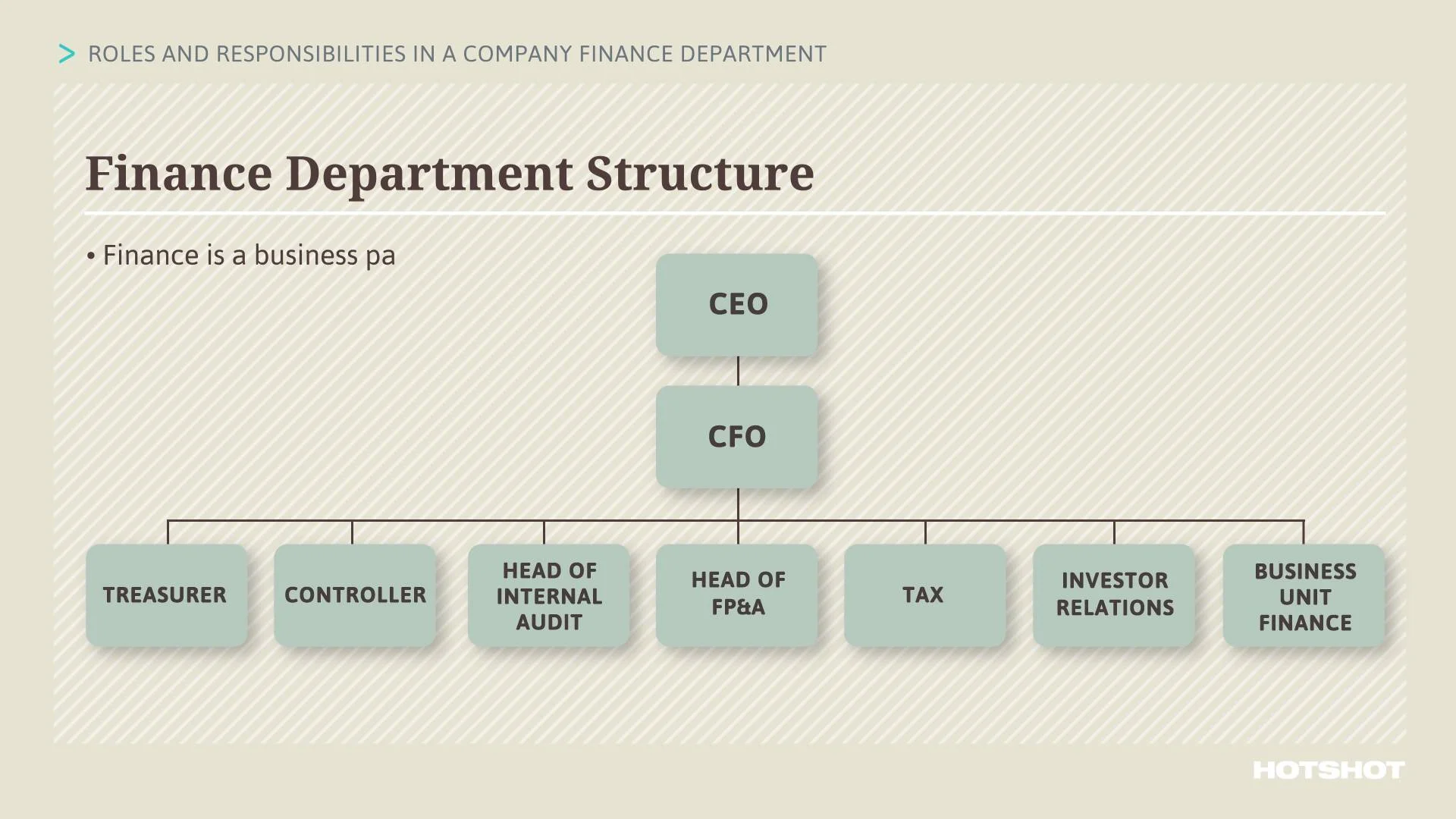 Roles And Responsibilities In A Finance Department Accounting Finance   8c1fed9420e88524d7518ee66a12ac59cfa60fca.webp