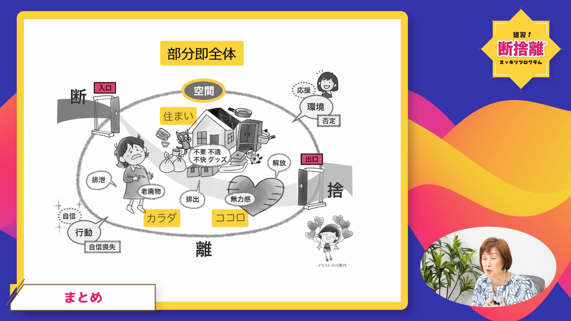 chapter04：断捨離で自己肯定感が育まれる理由｜速習！断捨離スッキリ