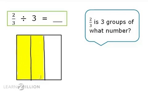 fractions for dividing diagram models fractions Use  division teachers for by for of fractions