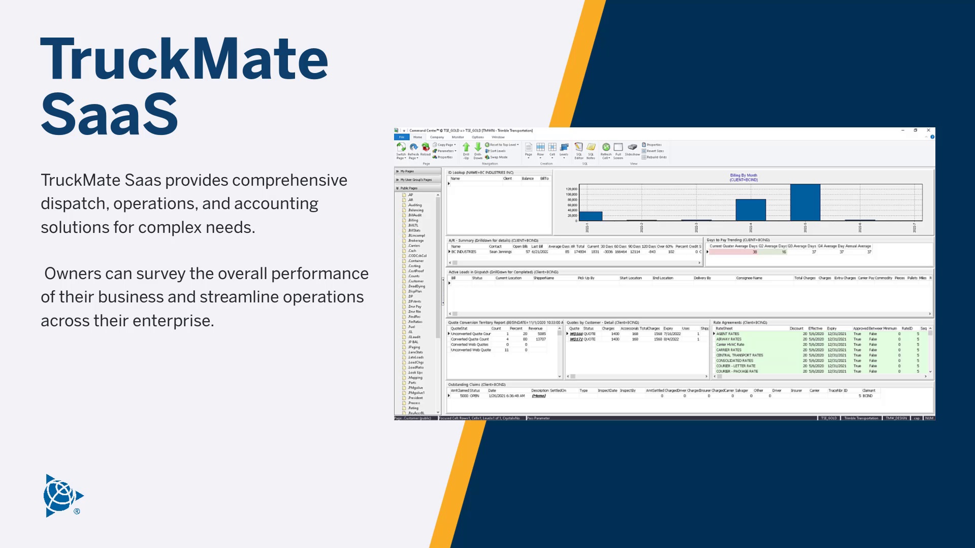 TMS - TruckMate Overview