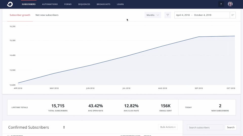 Product Screenshot