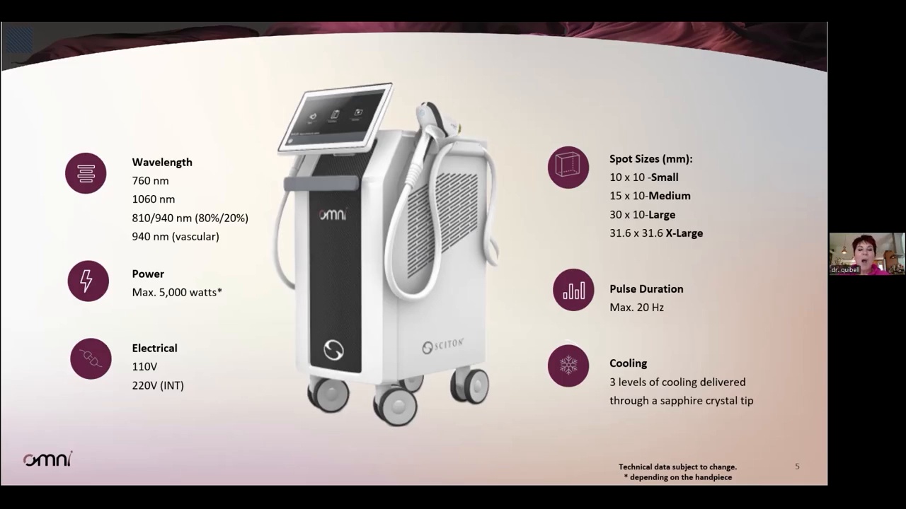 Thumbnail for OMNI Laser Hair Removal. All in One. One for All.
