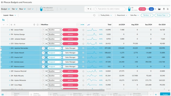 Fast, adaptive planning
