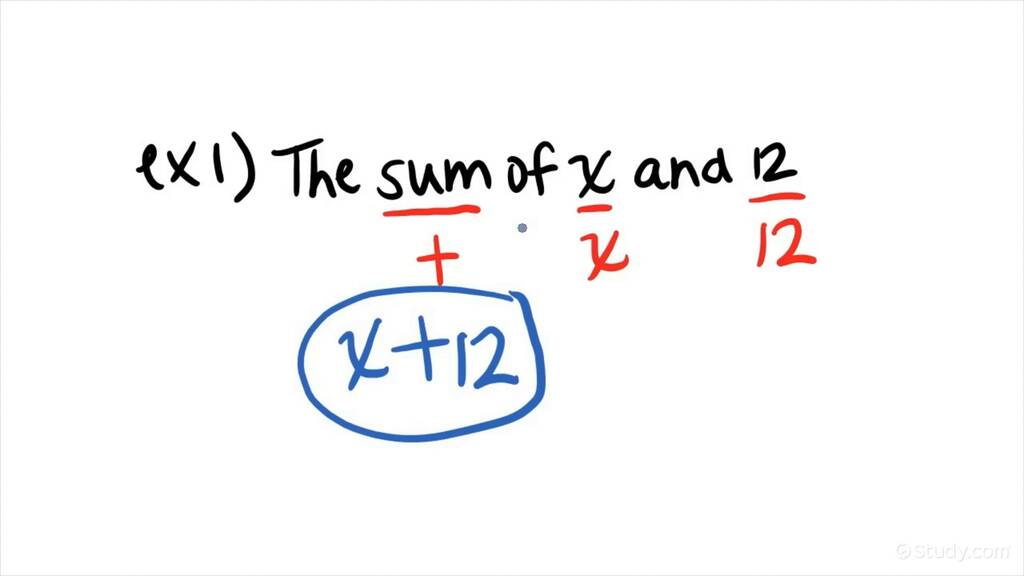 how-to-translate-a-phrase-into-a-1-step-expression-algebra-study