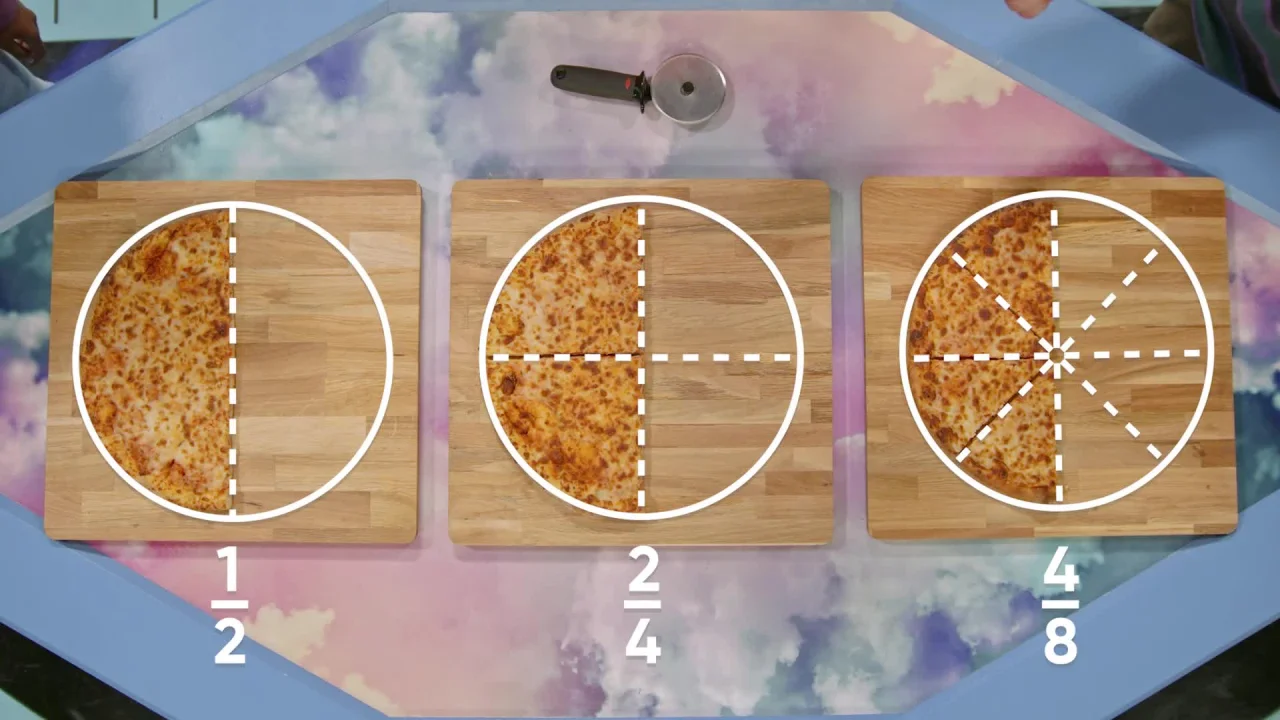 EQUIVALENT FRACTIONS - EASY method, FRACTION, Basic Mathematics