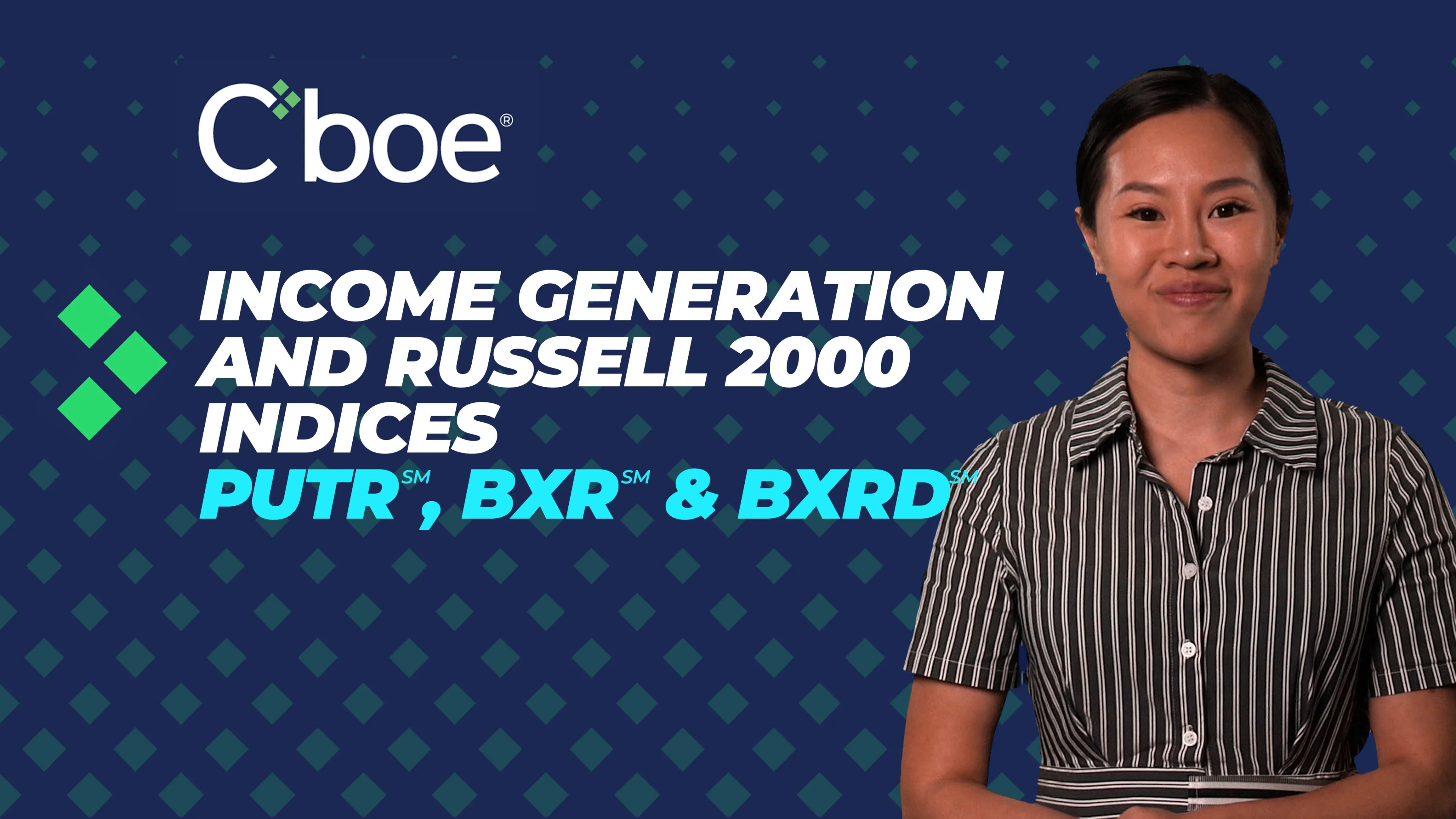 Cboe Global Indices: BXR Index Dashboard