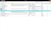 Manage favorites