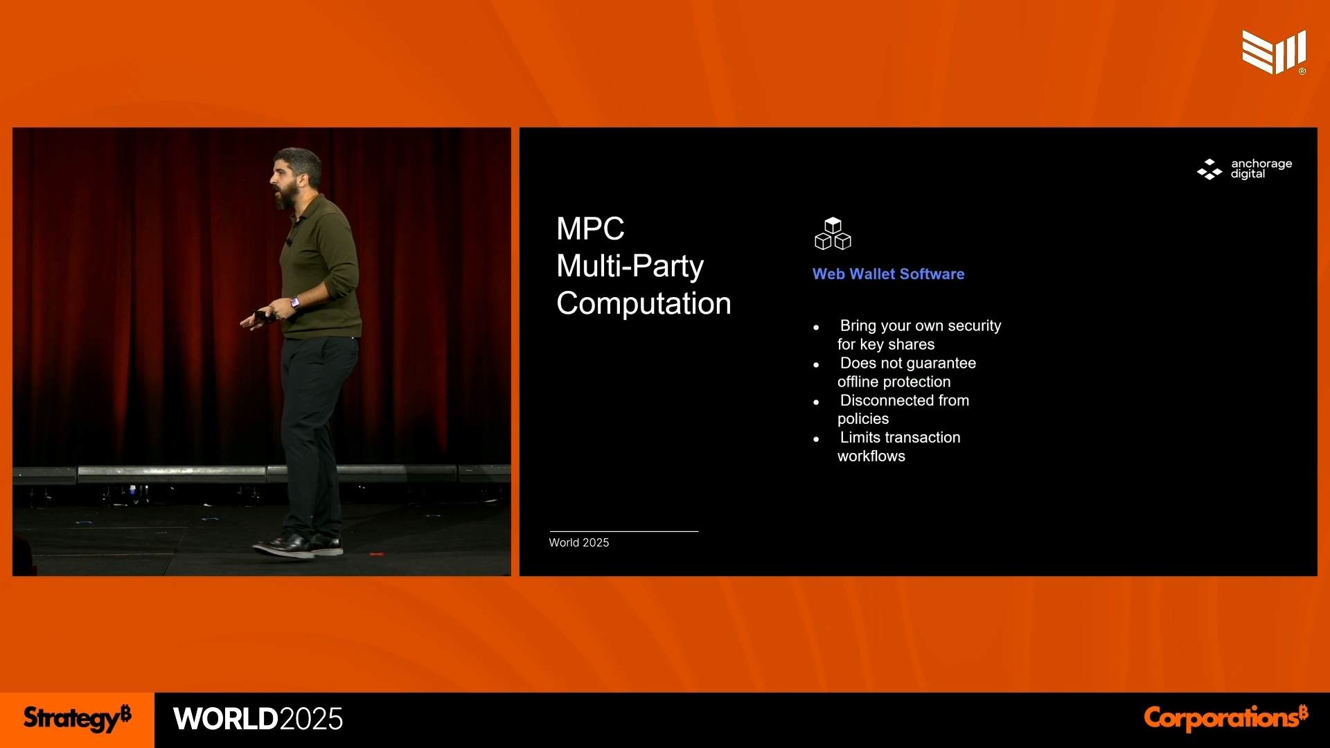 Bitcoin for Corporations 2025 Recap | Watch Key Sessions On-Demand