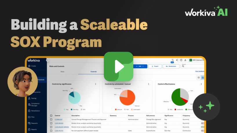 Building a Scalable SOX Program | Workiva