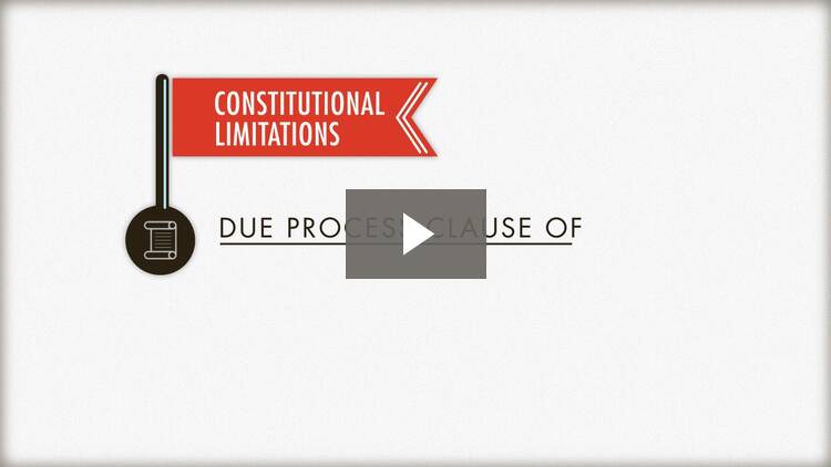 Introduction to Personal Jurisdiction