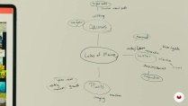 Lesson image