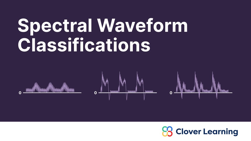 Spectral Waveform Classifications | Video Lesson | Clover Learning