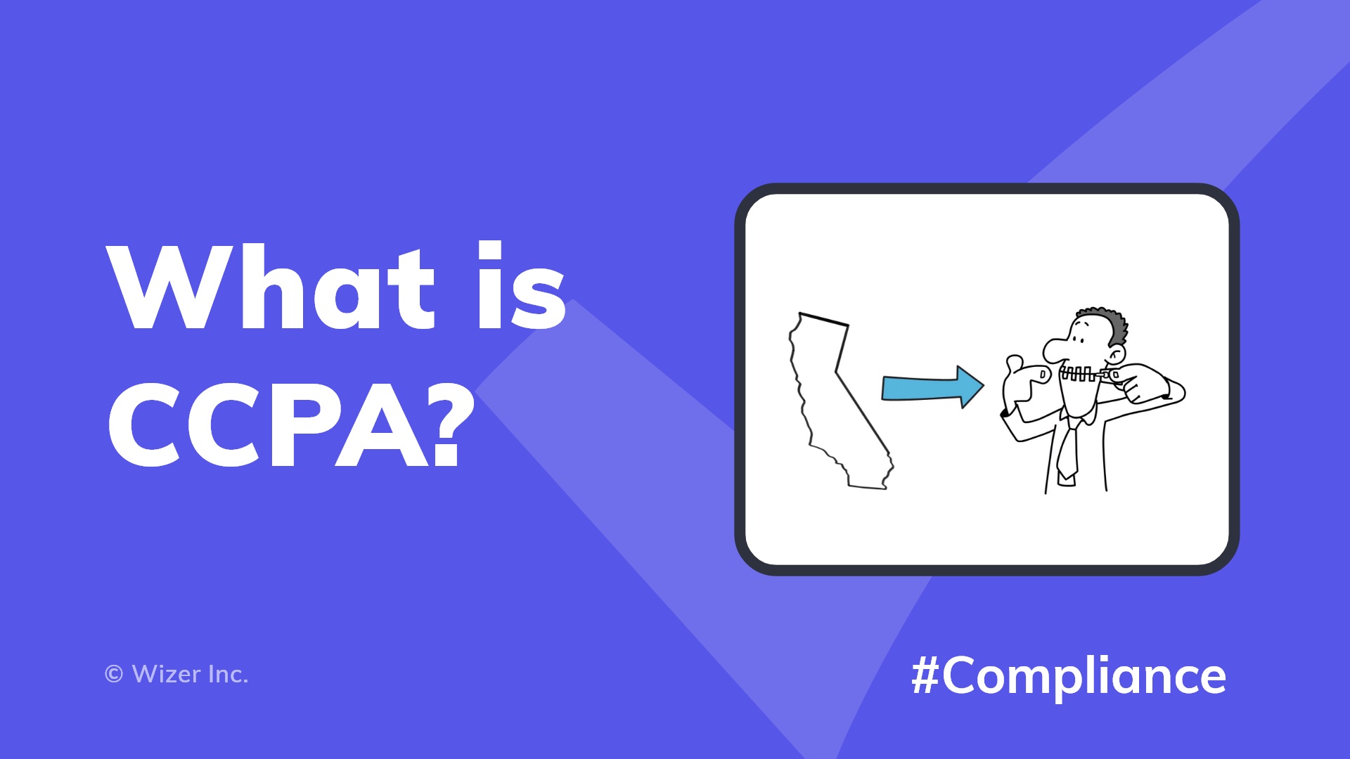 What is CCPA?