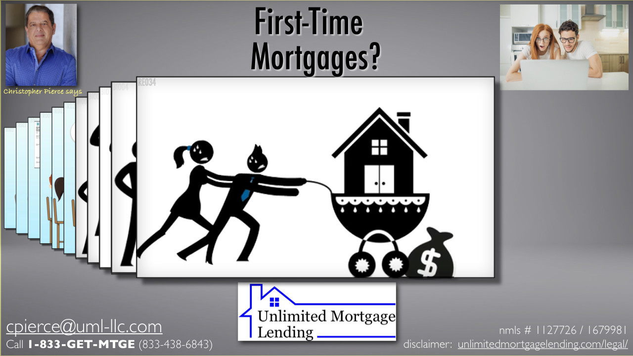 Are There Special Mortgages For First-Time Homebuyers? Unlimited Mortgage Lending