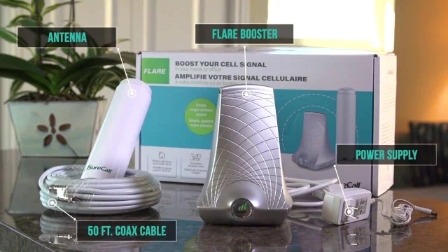 SureCall Flare SC-Poly-DT-O-Kit