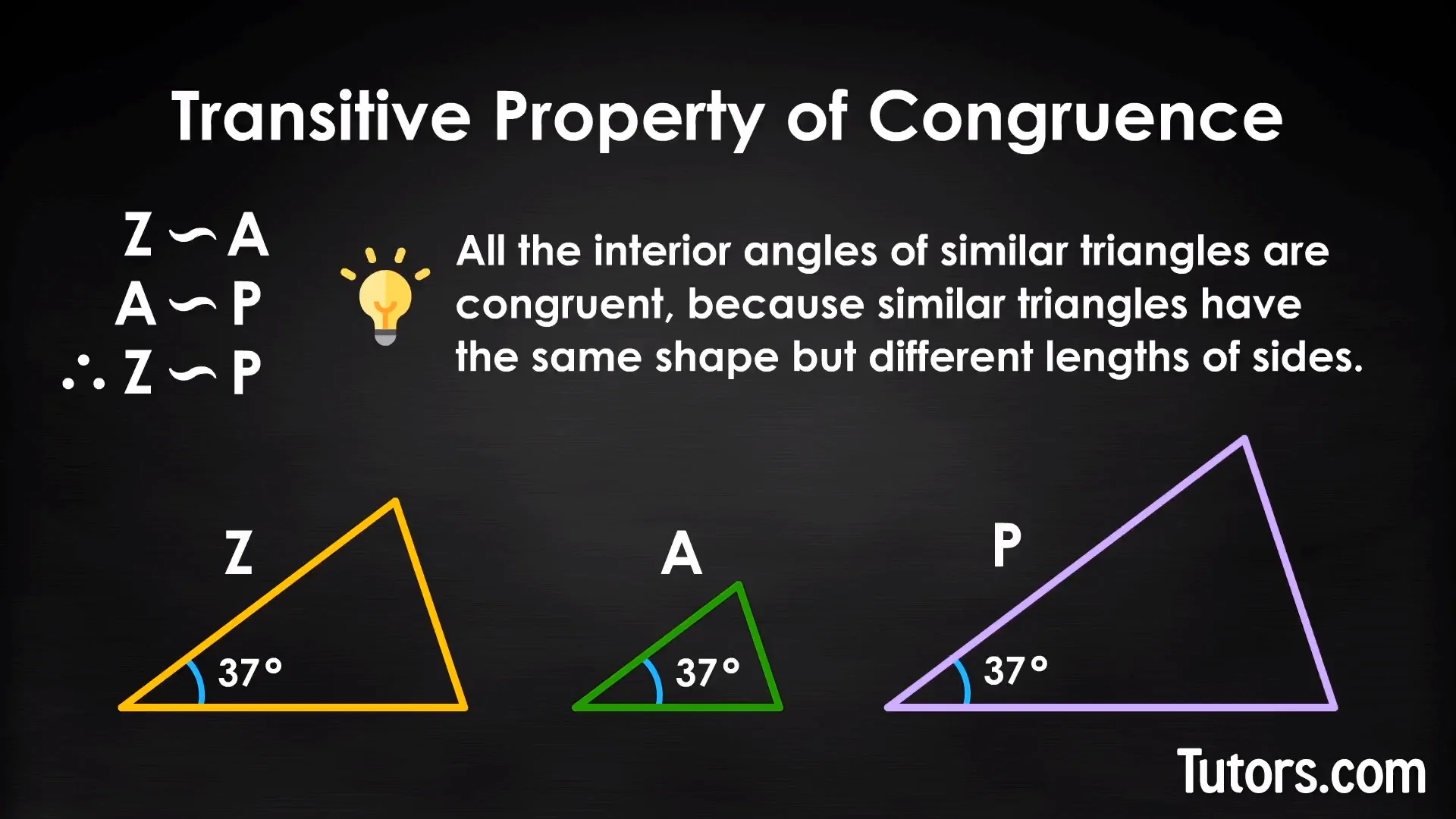 Properties Of Congruence