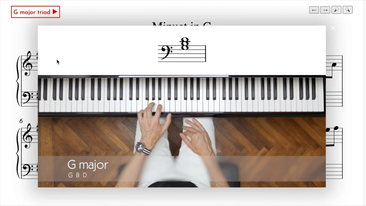 Online Piano, Your free interactive keyboard