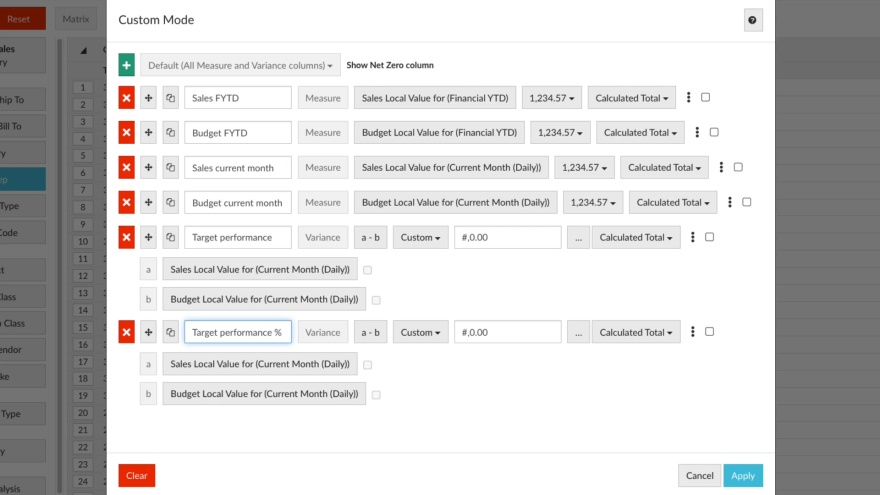 Use custom mode to show target performance