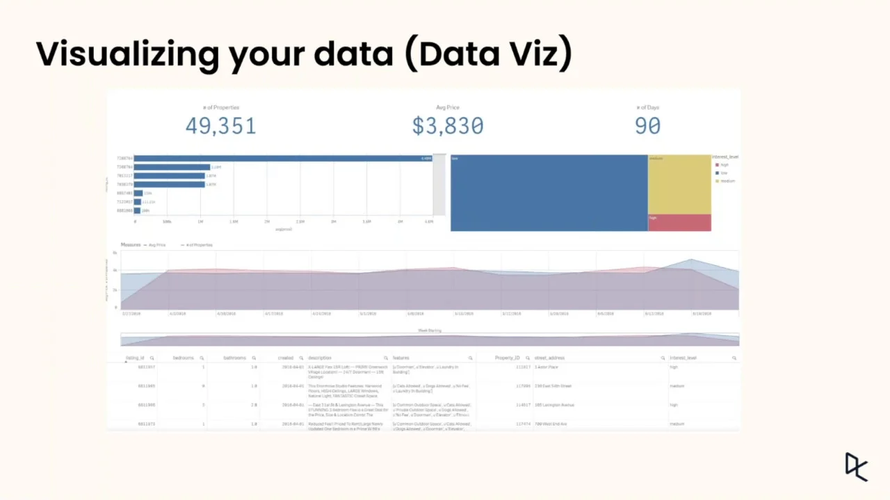 On-Demand Webinar: Working with soccer stats & stat rules