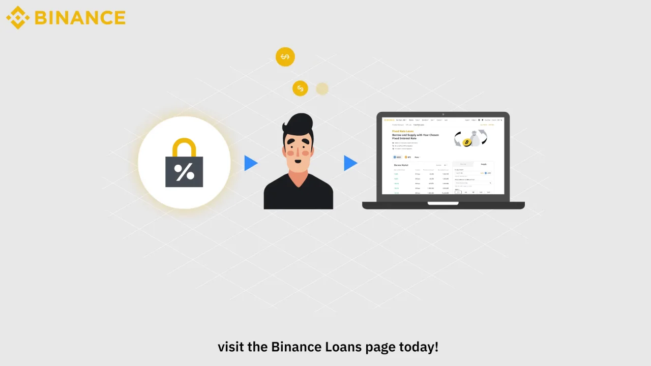 What is Binance Fixed Rate Loans?