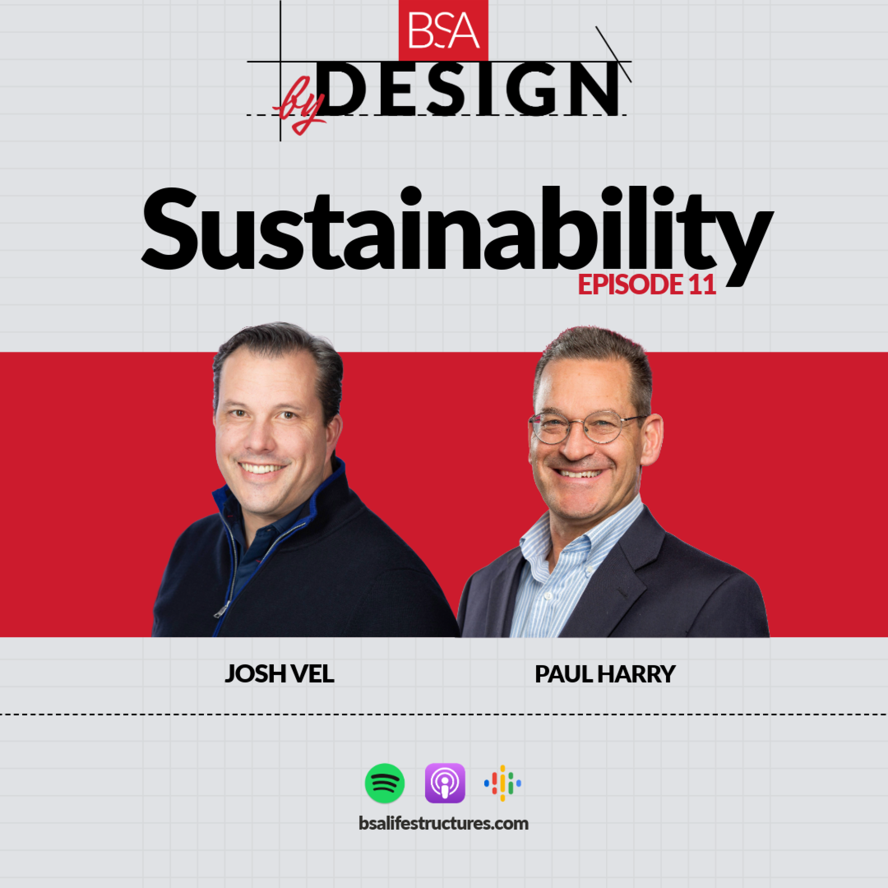 Importance of Sustainability episode artwork