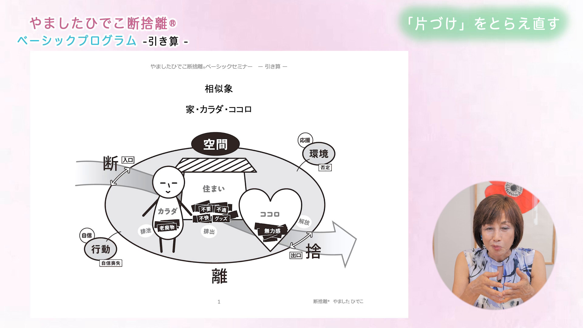 やましたひでこ断捨離ベーシックプログラム｜引き算 ｜ダイレクト