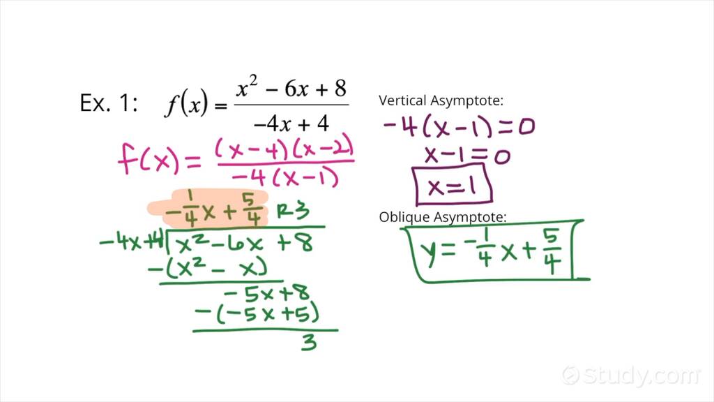 Finding The Asymptotes Of A Rational Function In Quadratic Over Linear Form Algebra 4894